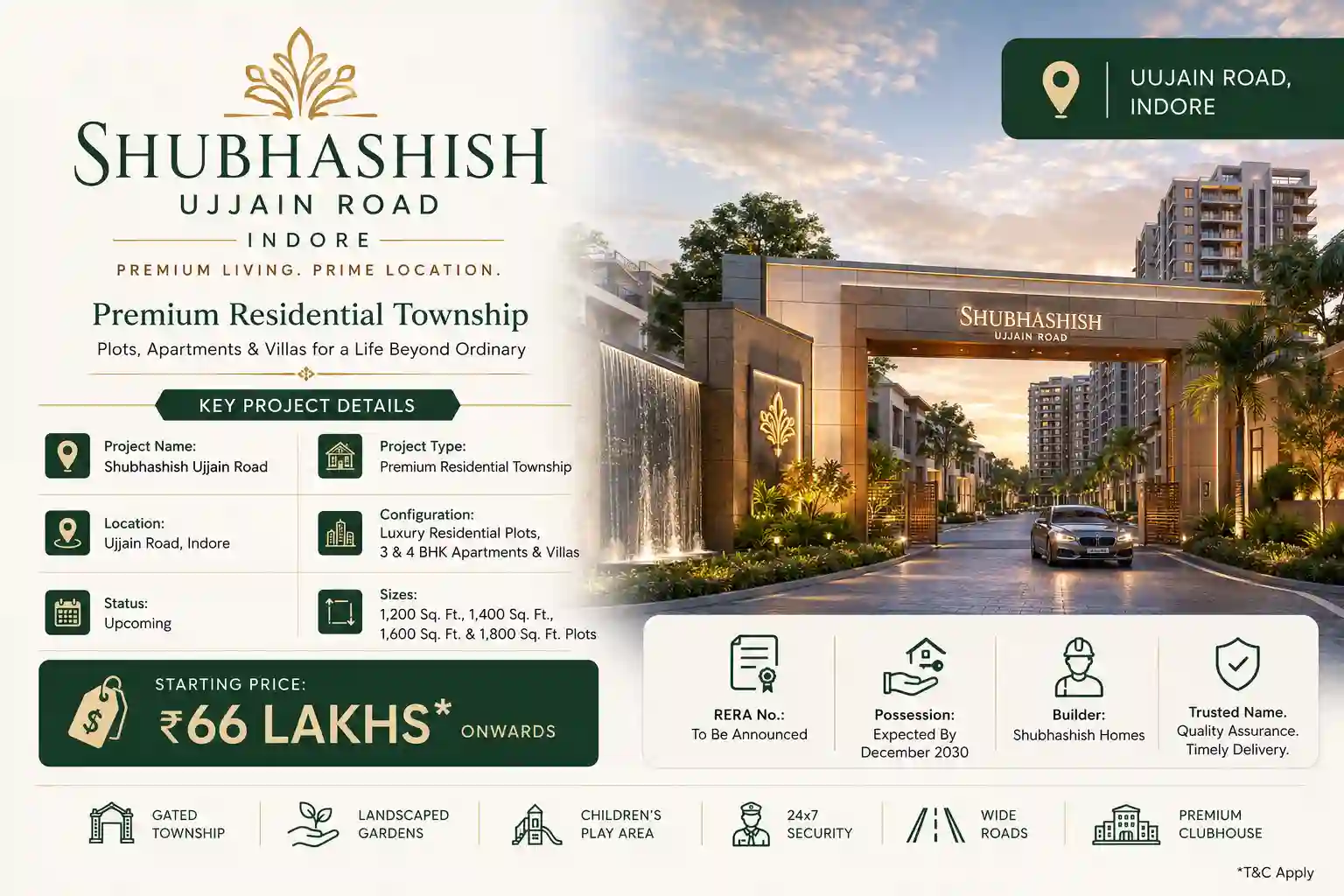 Shubhashish Ujjain Road Indore - Aerial view of the upcoming township